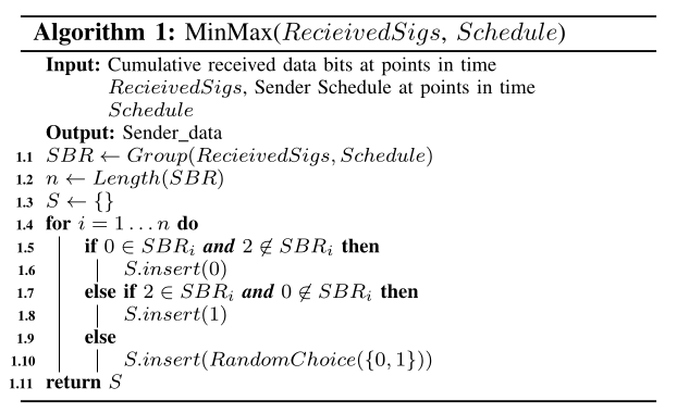 Hybrid Model Diagram